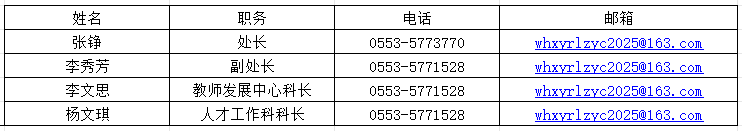 微信图片_20250415150012.png