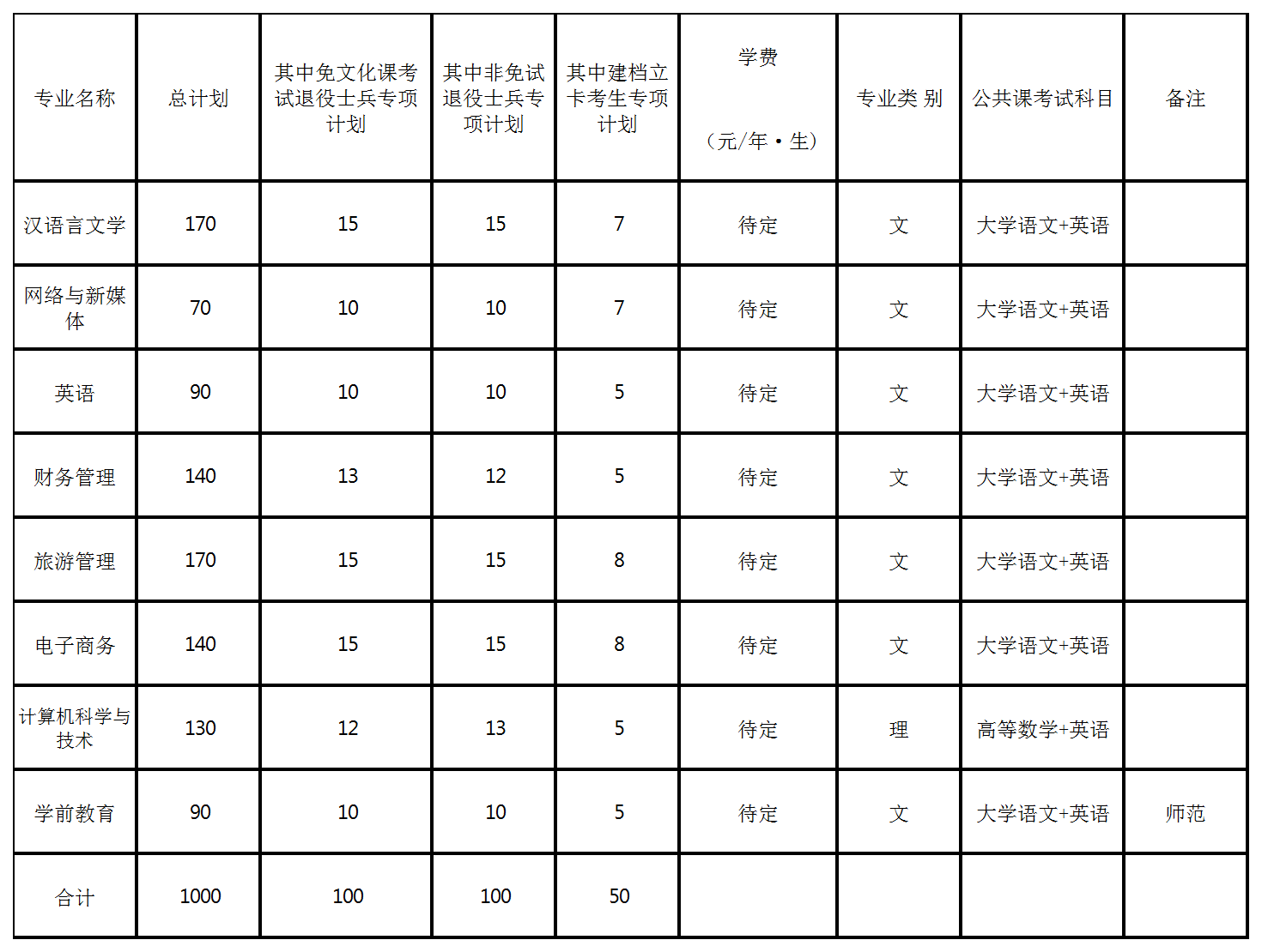1706248956629734.png 工作簿1_Sheet1.png