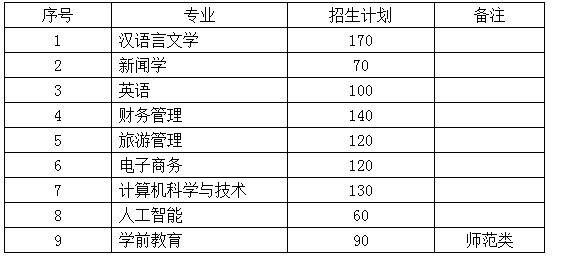 1706862876996030.png image.png