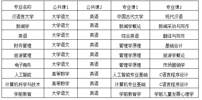 1706863308780959.png image.png