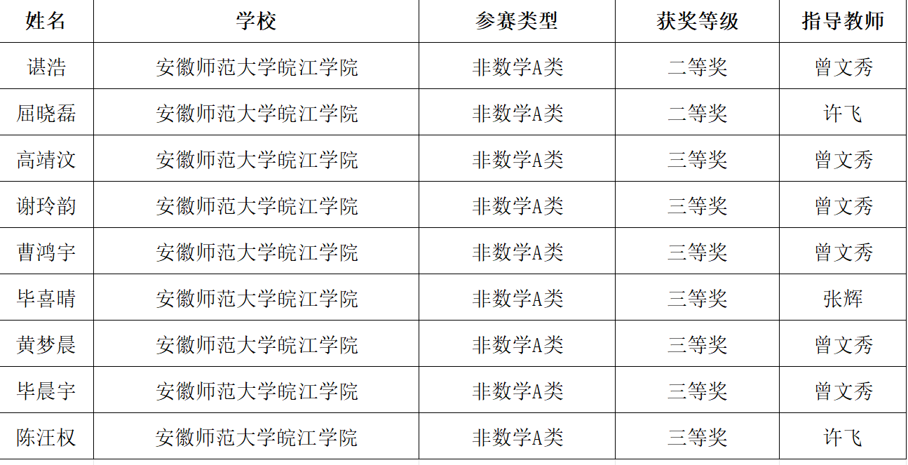 1734695648852250.png 图片1.png