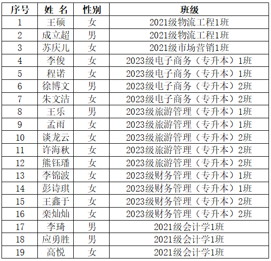 1744269121885235.png QQ20250410-151021.png