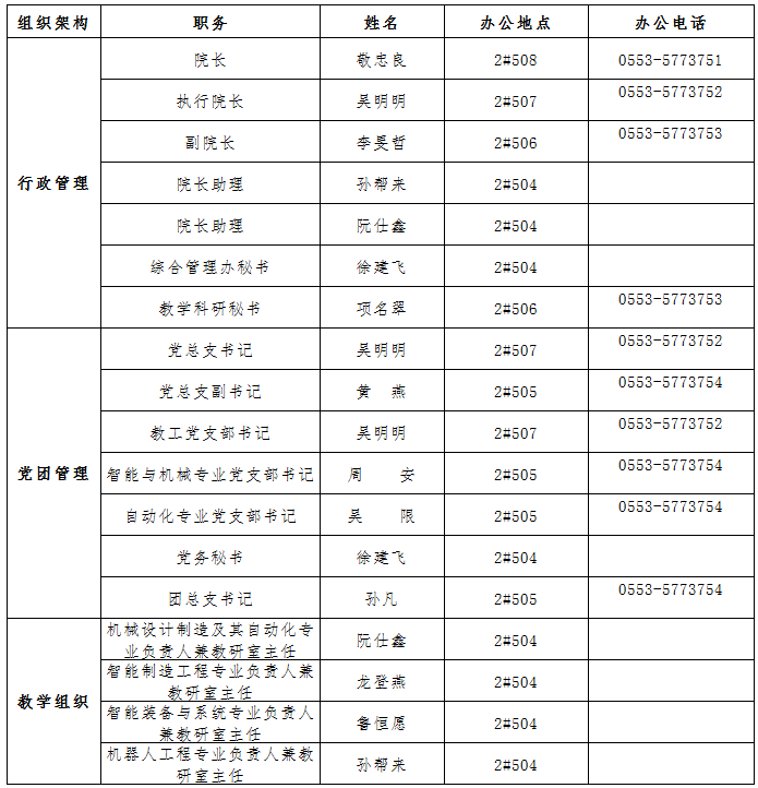 9c3d5cb20b887e4c37cb97674c8a87e5.png
