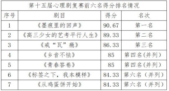 1764211533148571.png image.png